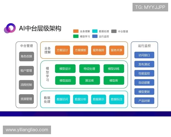 掌握星空平台入口的多种登录渠道，轻松开启虚拟生态新时代